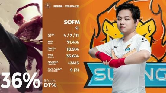 电竞教育的新纪元：首届毕业生如何回应行业质疑