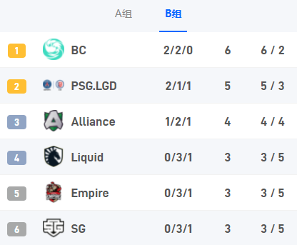 沙特550亿收购EA能否振兴全球游戏产业