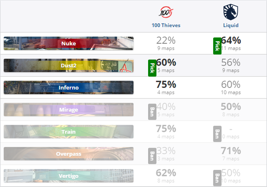 腾讯新策略：如何通过《和平精英》实现《绝地求生》的变现