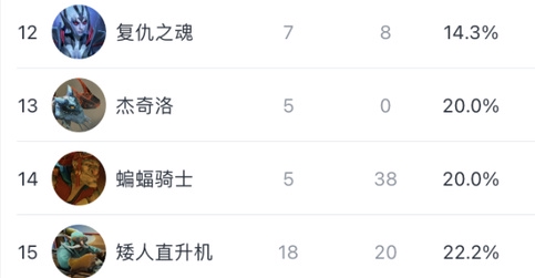 谷歌挑战传统PC市场:安卓电脑与云端AI的未来