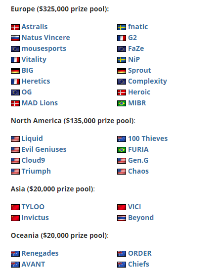 Dota2 7.40补丁最新动态分析与专家预测