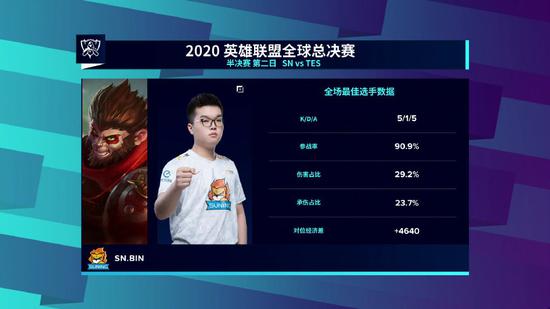 激光眼：双摇杆反射击游戏，当游戏开发者被压力逼成超级英雄
